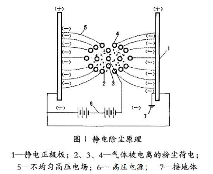 静电原理图.jpg